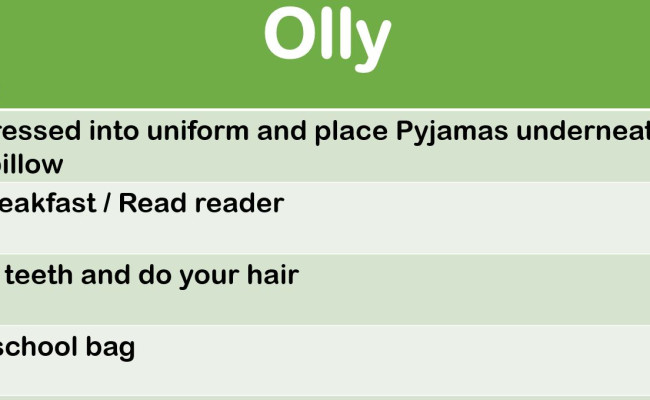 ollu